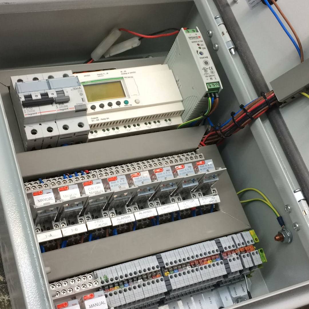 electricidad
